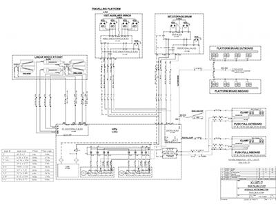 Hydraulic Drive System